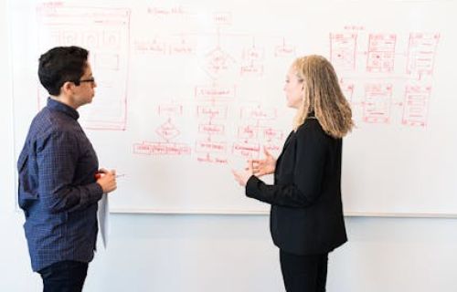 Cinco Estrategias de Marketing